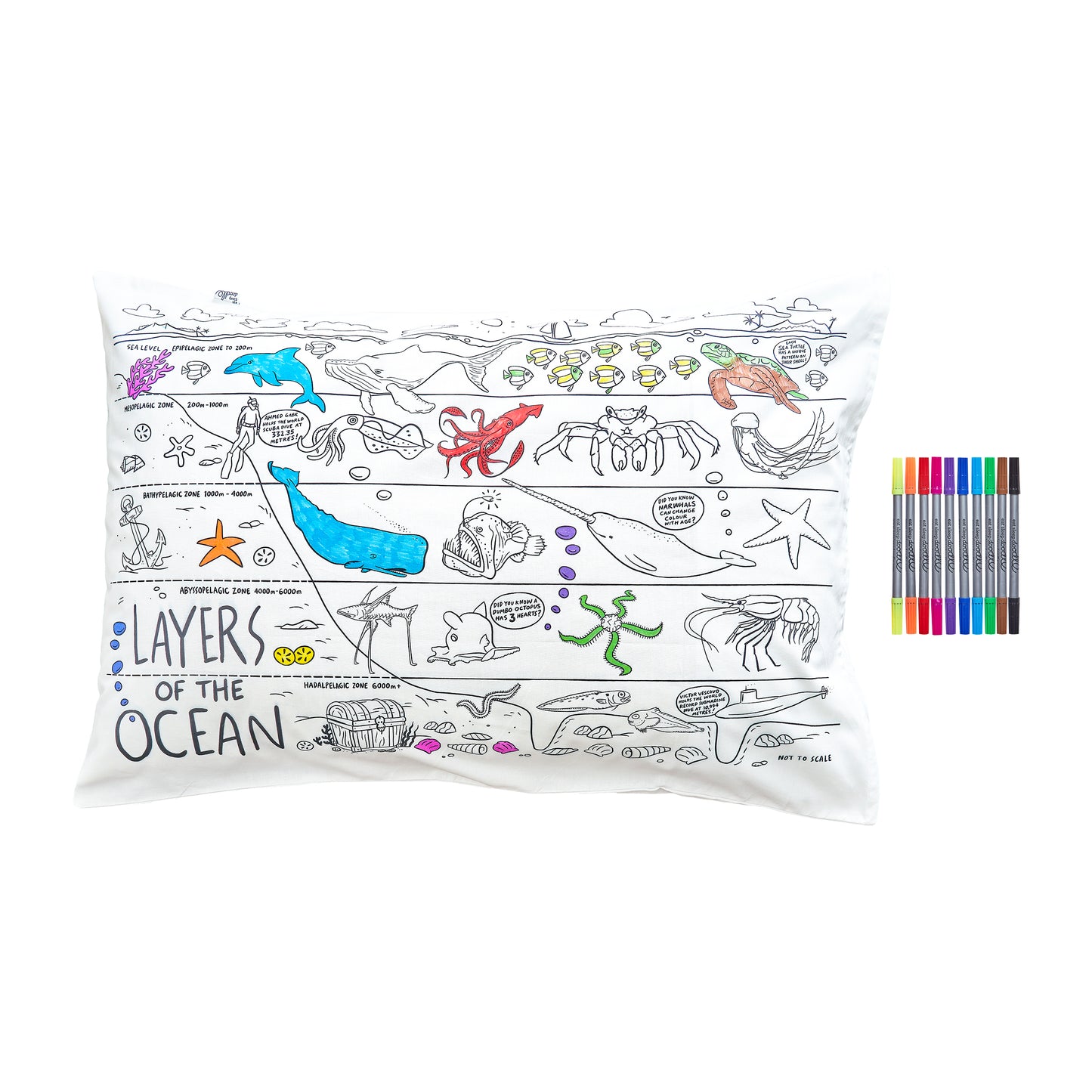 Funda de Almohada Océano